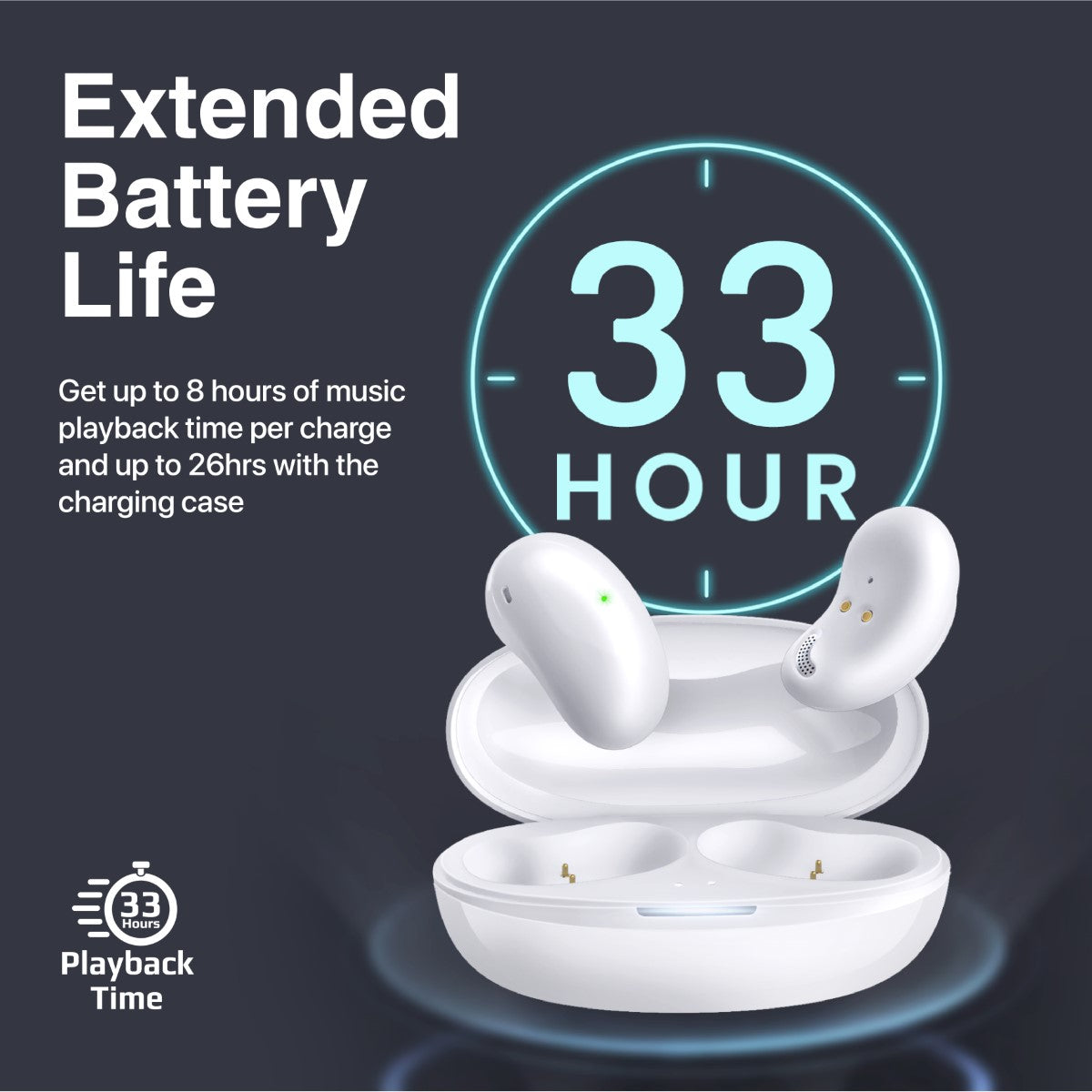 Promate True Wireless Earbuds with Mini-Size, 4 Noise Cancelling Mics, 33H Playtime and Touch Control, Teeny White