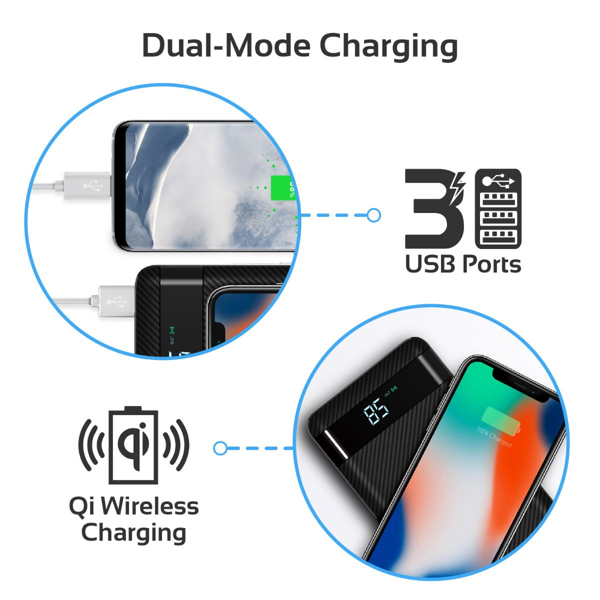 Promate - USB-C Qi Power Bank, Qi-Certified 10W Fast Wireless 20000mAh Battery Charger with 18W Two-Way Type-C Power Delivery, QC 3.0 Three USB Port, LED Display and Lightning, Micro USB Input for Qi and USB Enabled Devices, AuraTank-20 Black
