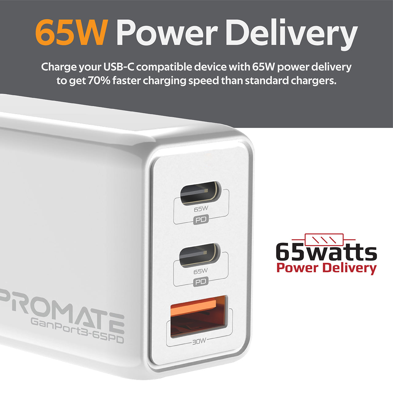 Promate GaN 65W USB-C Laptop Charger, Dual 65W USB Type-C Fast Charging Power Delivery Wall Adapter with 30W USB-A Charging Port and Over-Charging Protection for MacBook Pro, iPhone 12/ 12 Pro/12 Pro Max, iPad Pro, iPad Air, GaNPort3-65PD White