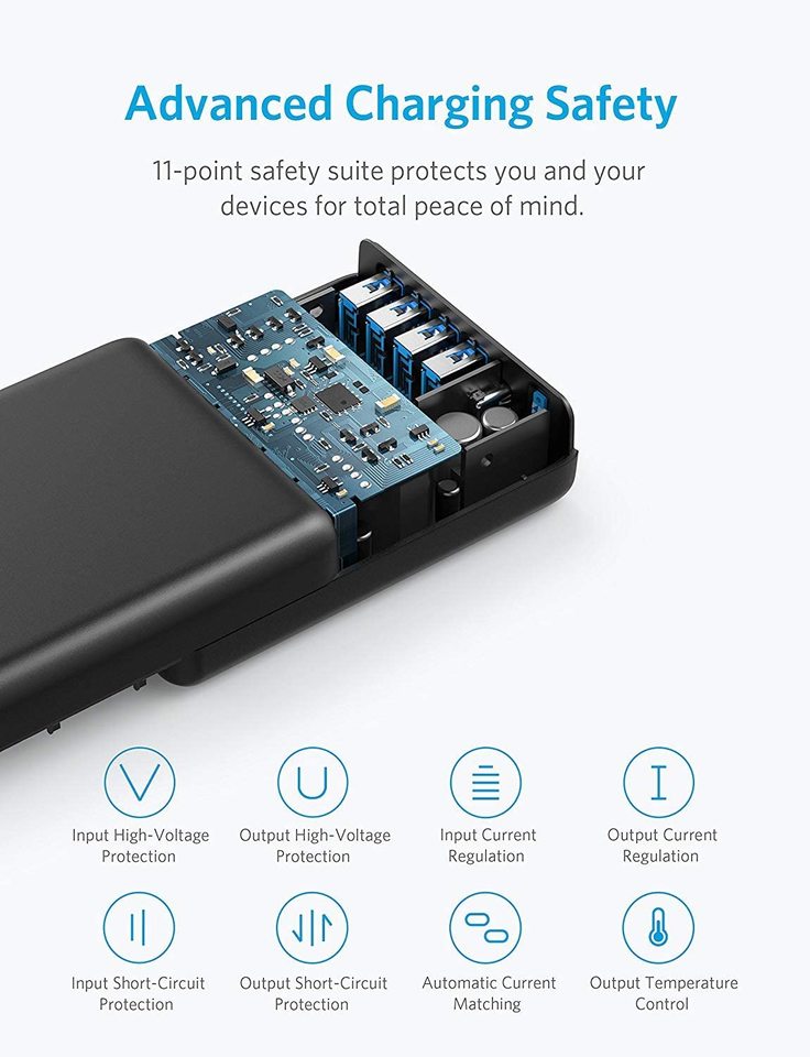 Anker Powerport Speed PD 5 60w Black - A2056K11