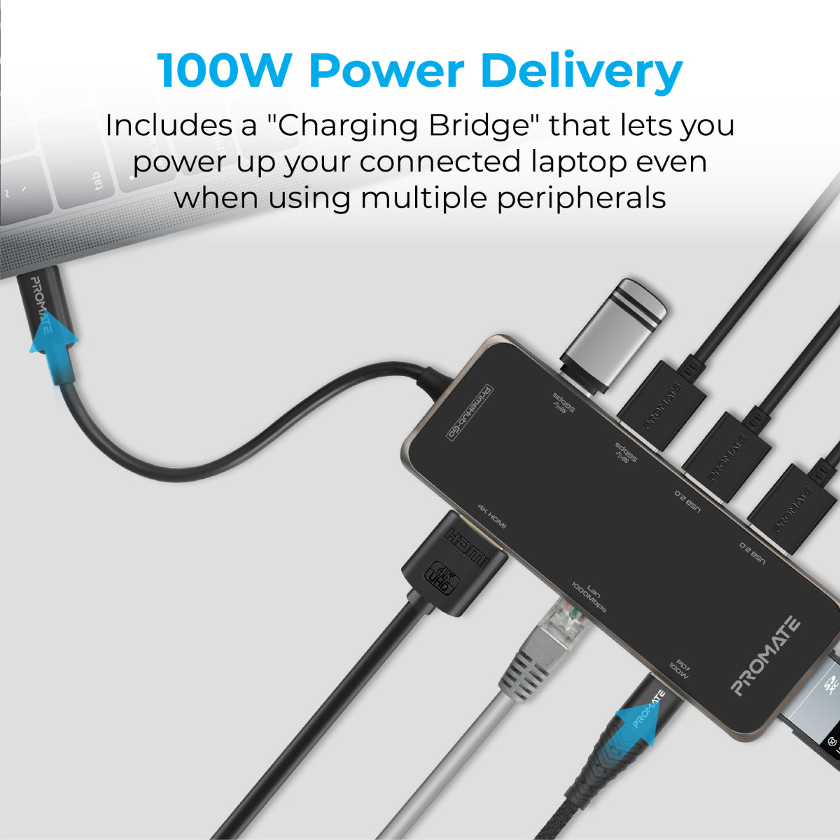 Promate USB-C Hub with 100W Power Delivery, 4K HDMI, 4 USB Ports, RJ45 Port, TF/SD Slot, PrimeHub-Go
