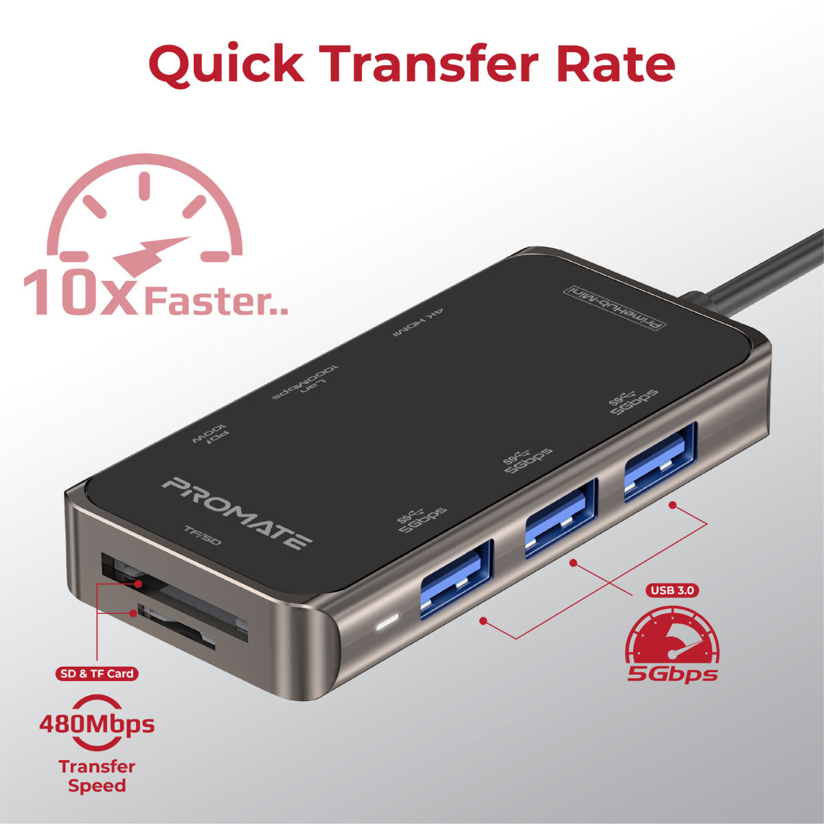 Promate USB-C Hub to 4K HDMI, 100W Power Delivery, RJ45 Port, 3 USB Ports, TF/SD Slot, PrimeHub-Mini