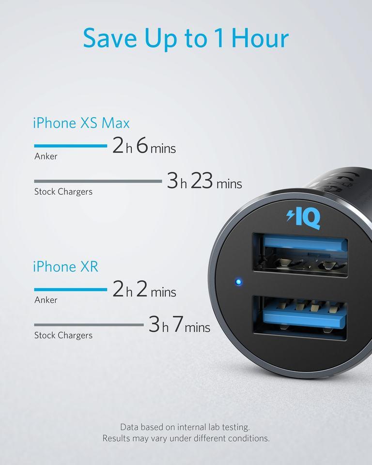 Anker Powerdrive 2 Alloy Black - A2727H12