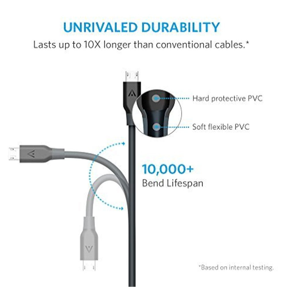 Anker Powerline Micro USB 6ft Black - A8133H12