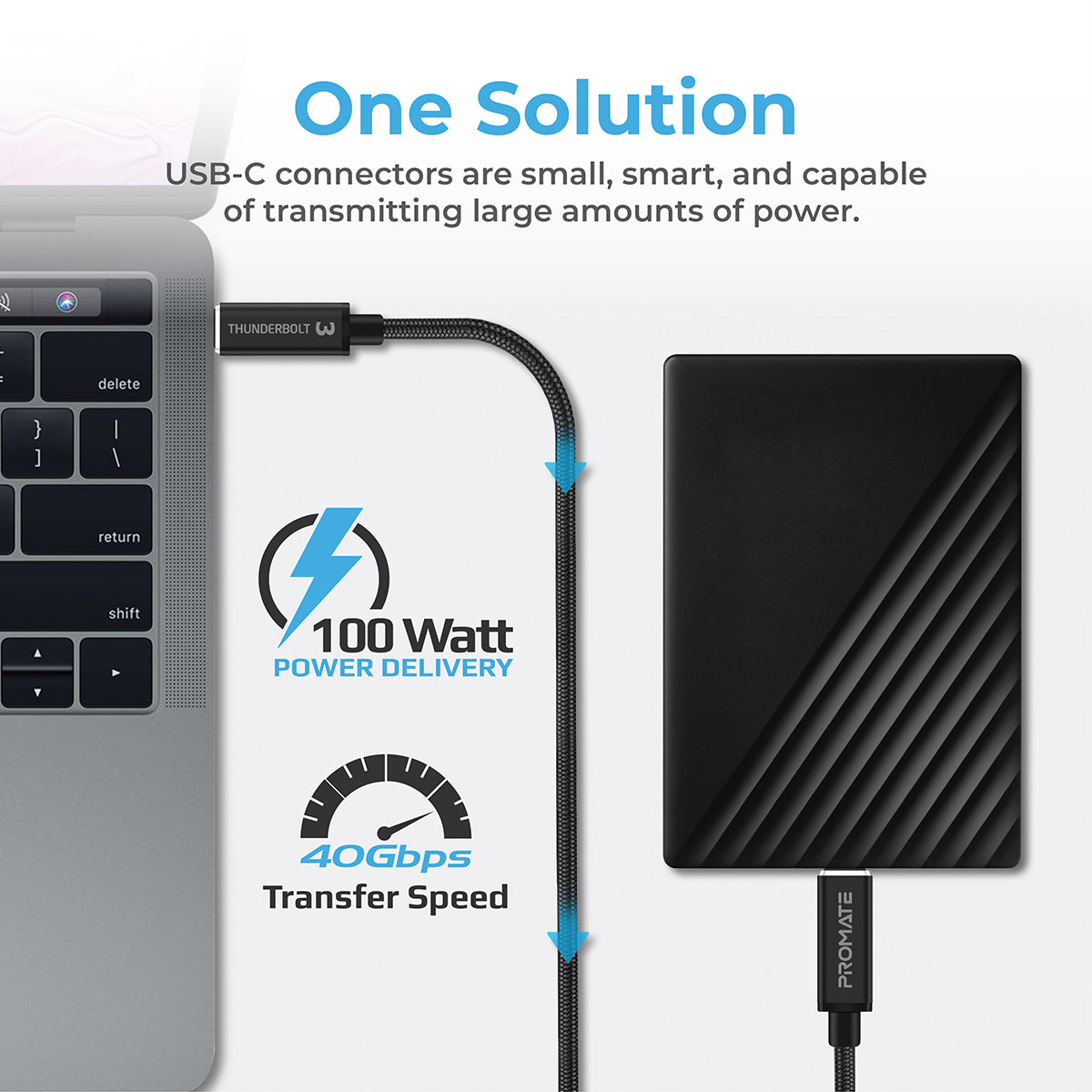 Promate 100W USB- C Power Delivery Cable, Powerful Type-C Thunderbolt 3 Charging Cable with Ultra HD 5K Display Support, 40Gbps Data Speed and Over-Current Protection for MacBook Pro, Galaxy S21, iPad Pro, ThunderLink-C40