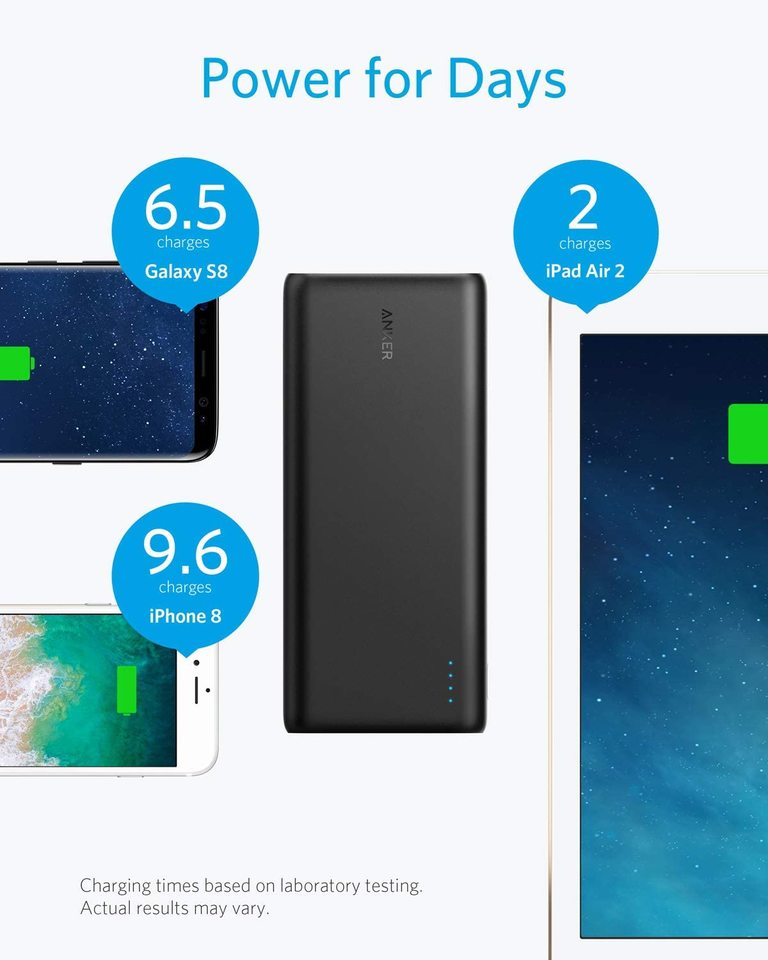 Anker PowerCore 26800mAh Portable Charger with Dual Input Port and Double-Speed Recharging, 3 USB Ports External Battery for iPhone, iPad, Samsung Galaxy, Android and Other Smart Devices - A1277H11