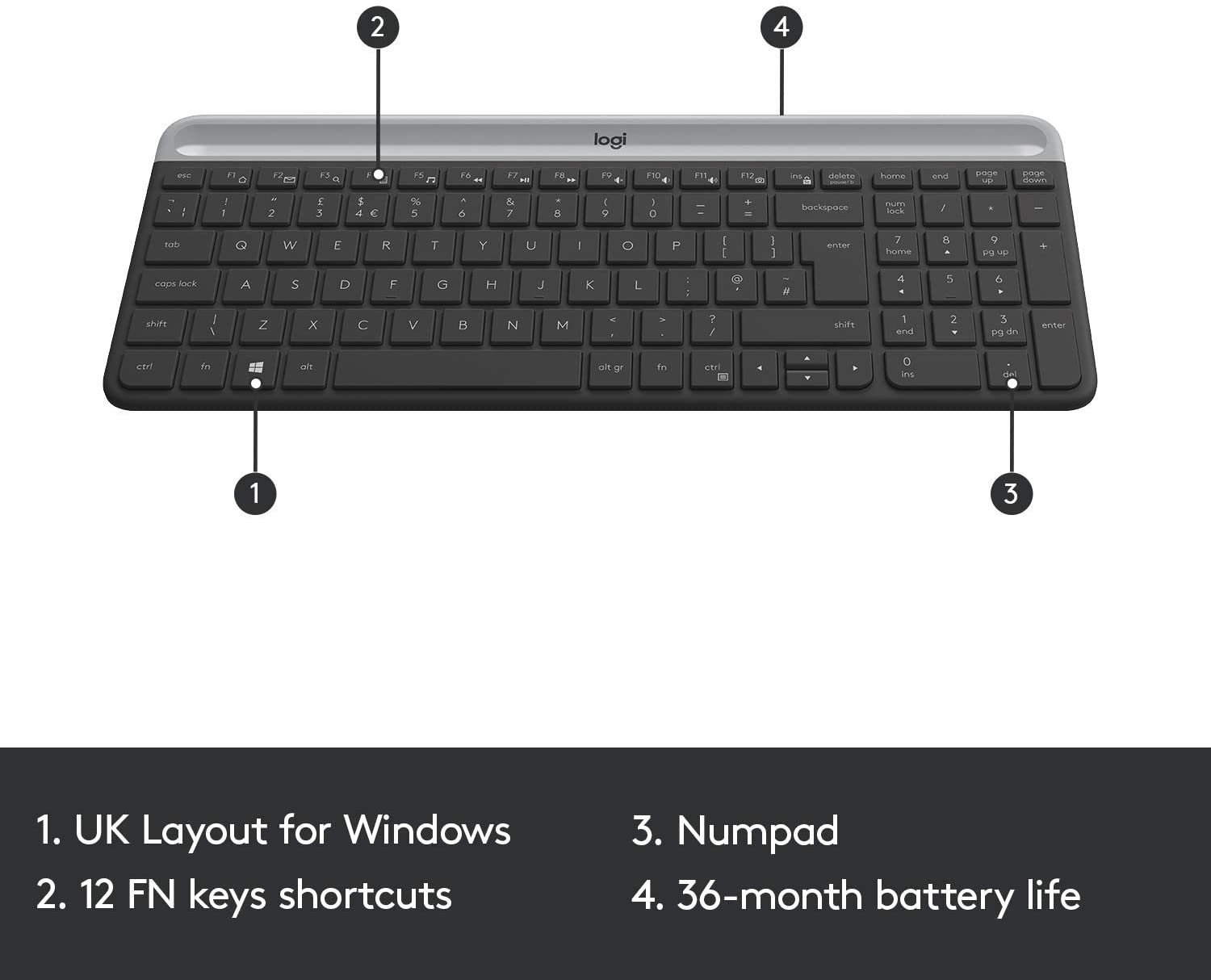 Logitech MK470 Slim Wireless Keyboard and Mouse Combo, Graphite