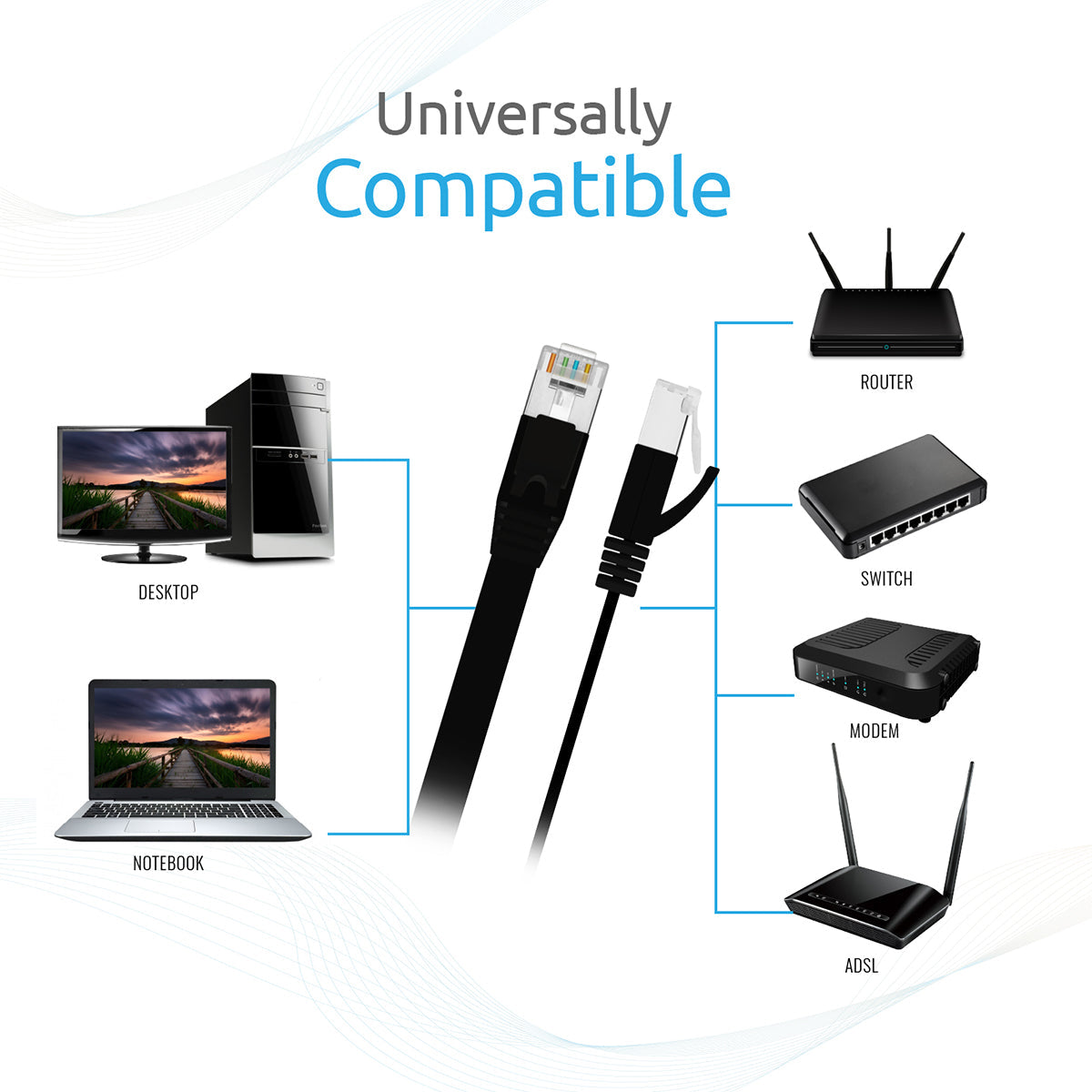 Promate - RJ45 CAT7 Ethernet LAN Network Flat Cable with High Speed Transmission 1.5m,Linkmate-L2 Black