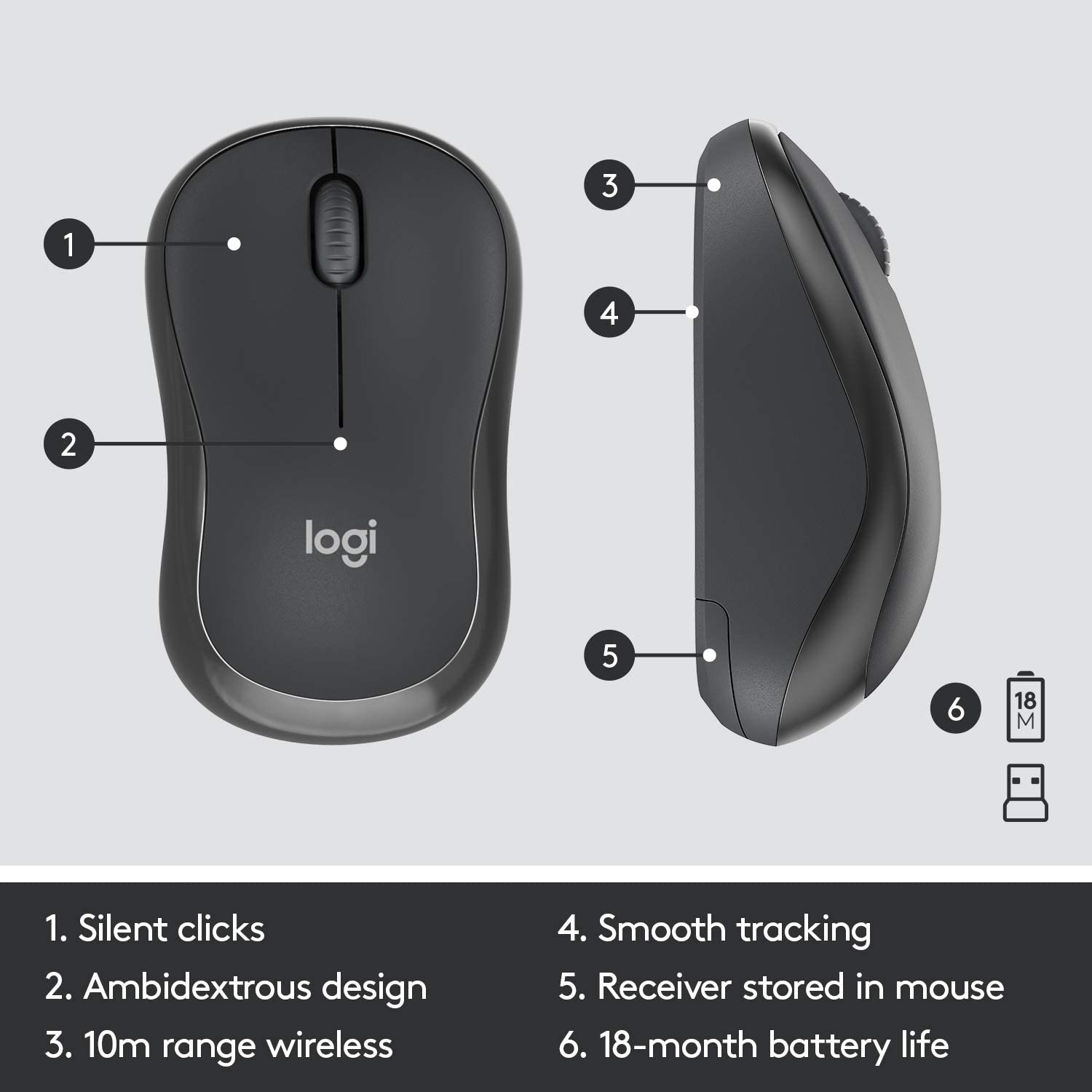 Logitech Mk295 Silent Wireless Combo Graphite ARA
