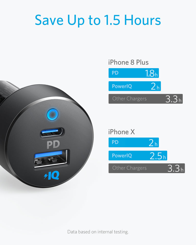 Anker Powerdrive PD+ 2 Black-gray - A2732hH1