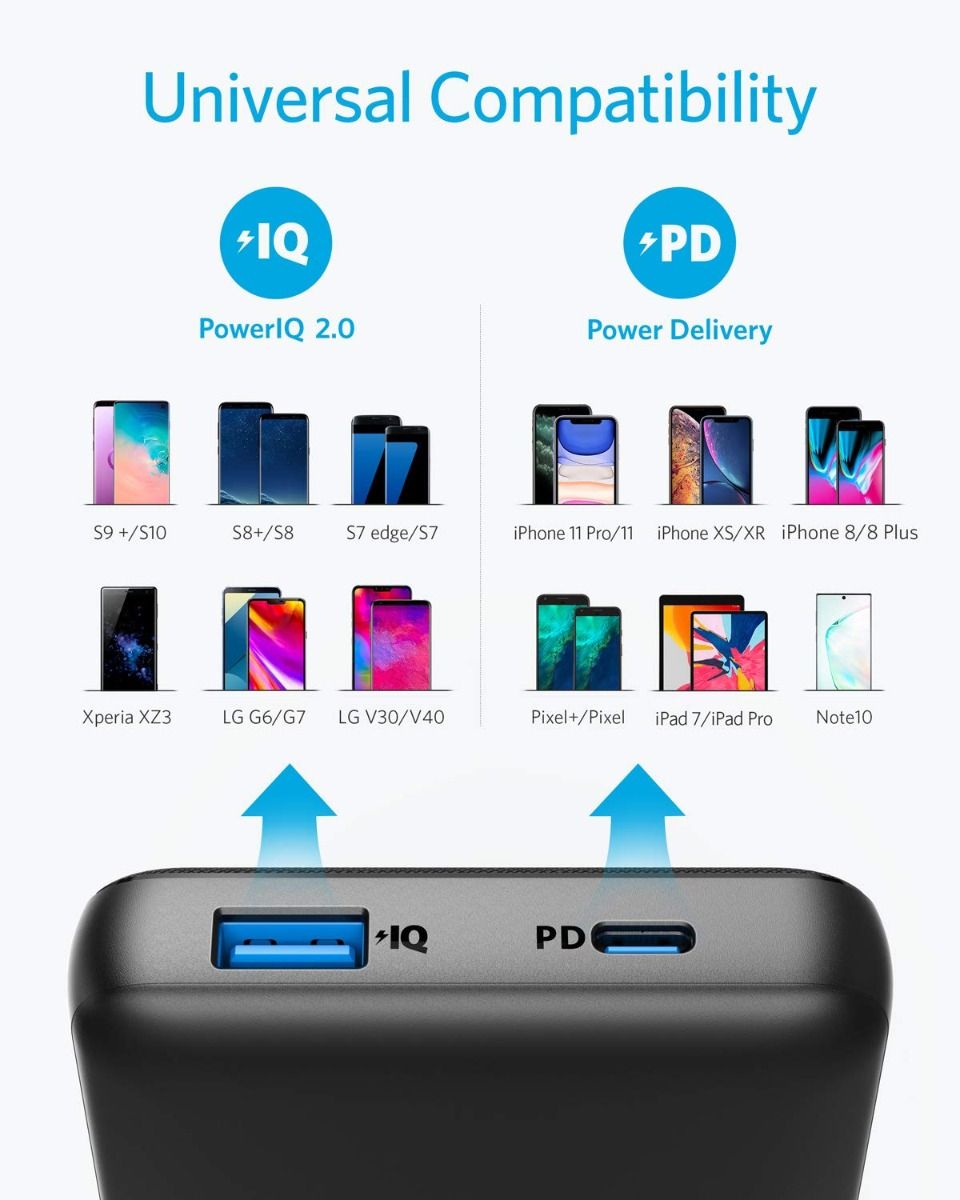 Anker Powercore Essential 20000 PD Black - A1287H11