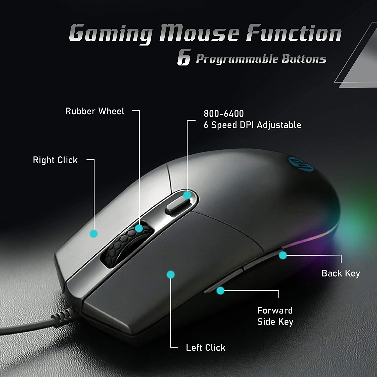 HP Gaming Keyboard and Mouse Combo - HPKM300F, Wired RGB Backlit Keyboard and Mouse, Rust & Scratch Proof Metal Penal - 6 Speed Adjustable DPI with Responsive Keys