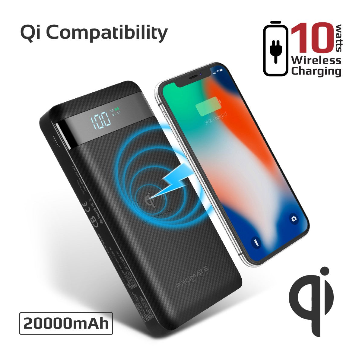 Promate - USB-C Qi Power Bank, Qi-Certified 10W Fast Wireless 20000mAh Battery Charger with 18W Two-Way Type-C Power Delivery, QC 3.0 Three USB Port, LED Display and Lightning, Micro USB Input for Qi and USB Enabled Devices, AuraTank-20 Black