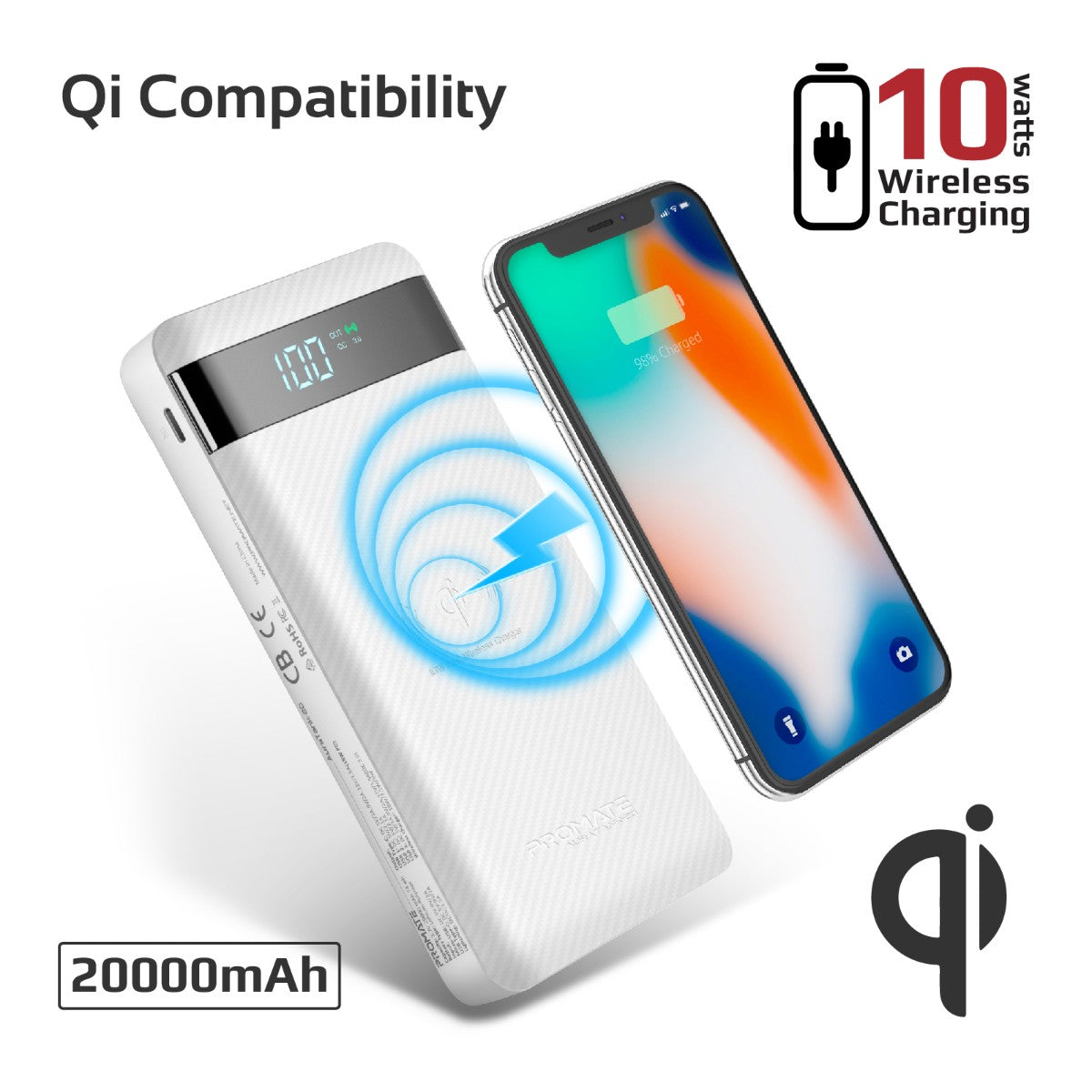 Promate - USB-C Qi Power Bank, Qi-Certified 10W Fast Wireless 20000mAh Battery Charger with 18W Two-Way Type-C Power Delivery, QC 3.0 Three USB Port, LED Display and Lightning, Micro USB Input for Qi and USB Enabled Devices, AuraTank-20 White