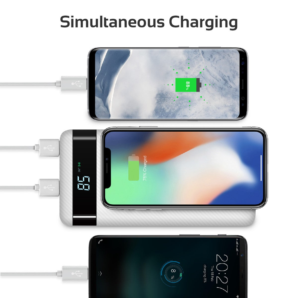 Promate - USB-C Qi Power Bank, Qi-Certified 10W Fast Wireless 20000mAh Battery Charger with 18W Two-Way Type-C Power Delivery, QC 3.0 Three USB Port, LED Display and Lightning, Micro USB Input for Qi and USB Enabled Devices, AuraTank-20 White