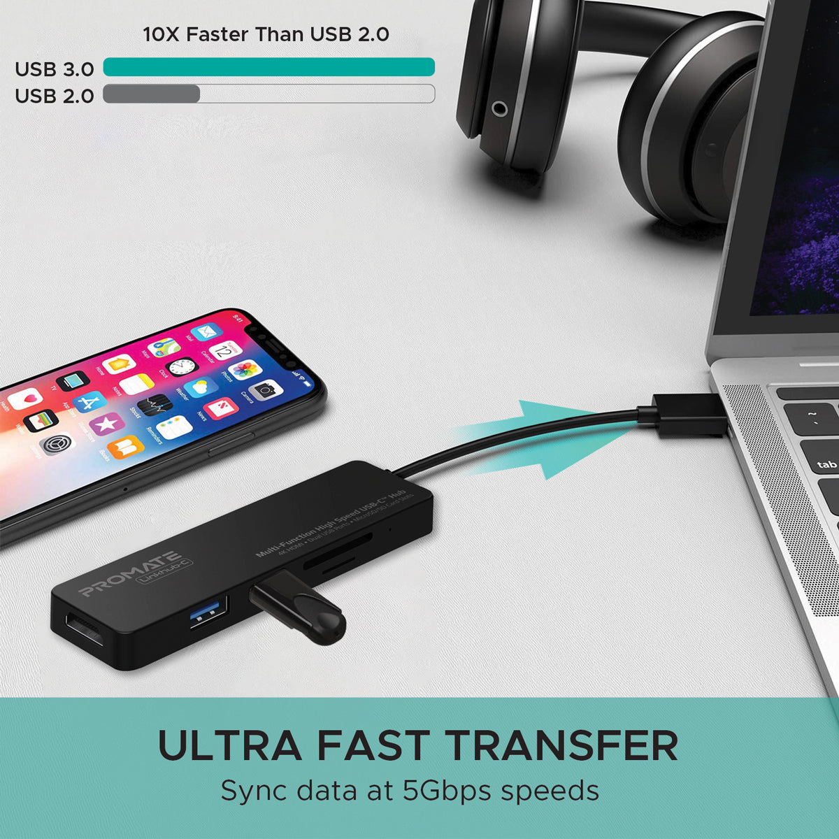 Is USB C Faster Than USB 3.0 - Understanding the Speed and Efficiency of Modern Connectivity