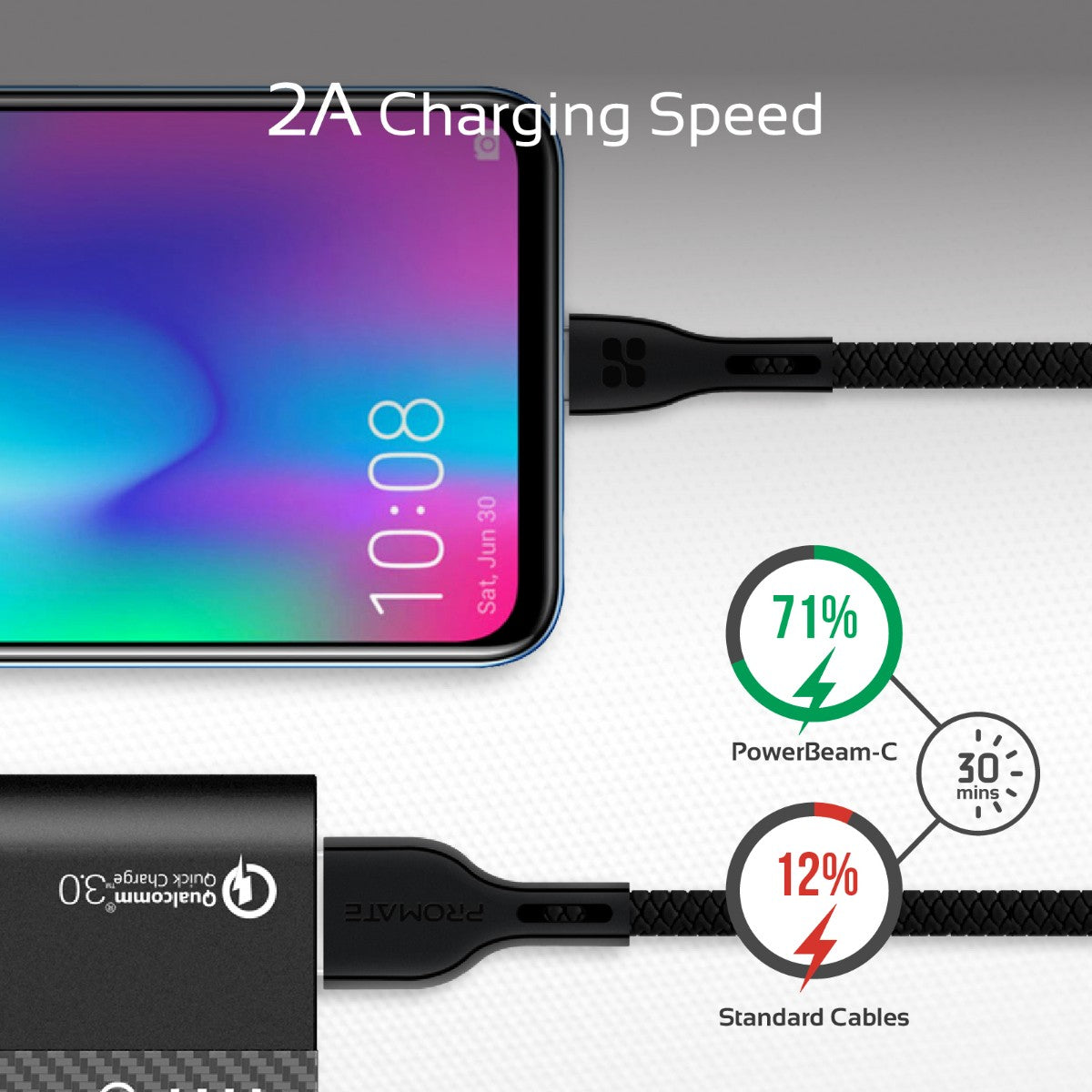 Promate - Micro-USB Cable, High-Quality Anti-Break Micro USB to USB 2.0 Cable with 2A Fast Charging Syncing Cord and 1.2m Anti-Tangle Cable for Samsung, HTC, Motorola, Nokia, MP3 Player. PowerBeam-M Black