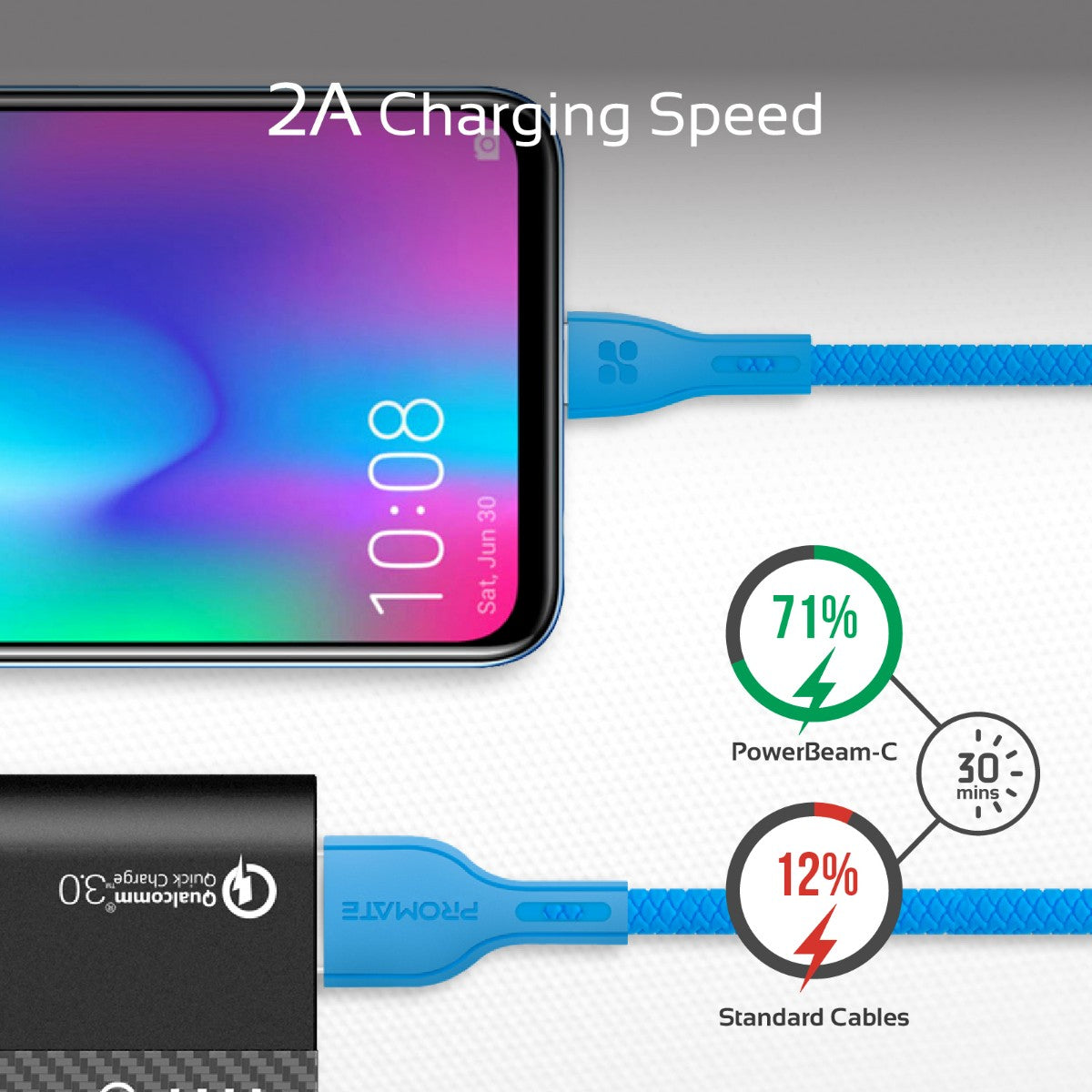 Promate - Micro-USB Cable, High-Quality Anti-Break Micro USB to USB 2.0 Cable with 2A Fast Charging Syncing Cord and 1.2m Anti-Tangle Cable for Samsung, HTC, Motorola, Nokia, MP3 Player. PowerBeam-M Blue