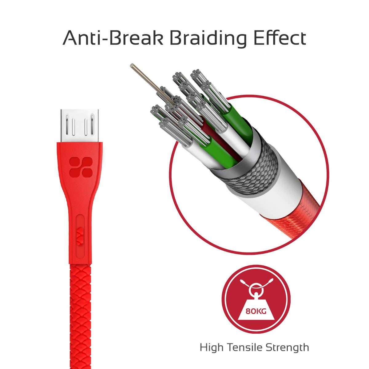 Promate - Micro-USB Cable, High-Quality Anti-Break Micro USB to USB 2.0 Cable with 2A Fast Charging Syncing Cord and 1.2m Anti-Tangle Cable for Samsung, HTC, Motorola, Nokia, MP3 Player. PowerBeam-M Red