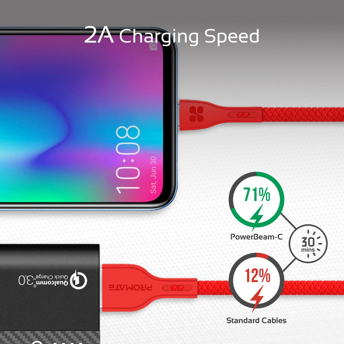 Promate - Micro-USB Cable, High-Quality Anti-Break Micro USB to USB 2.0 Cable with 2A Fast Charging Syncing Cord and 1.2m Anti-Tangle Cable for Samsung, HTC, Motorola, Nokia, MP3 Player. PowerBeam-M Red