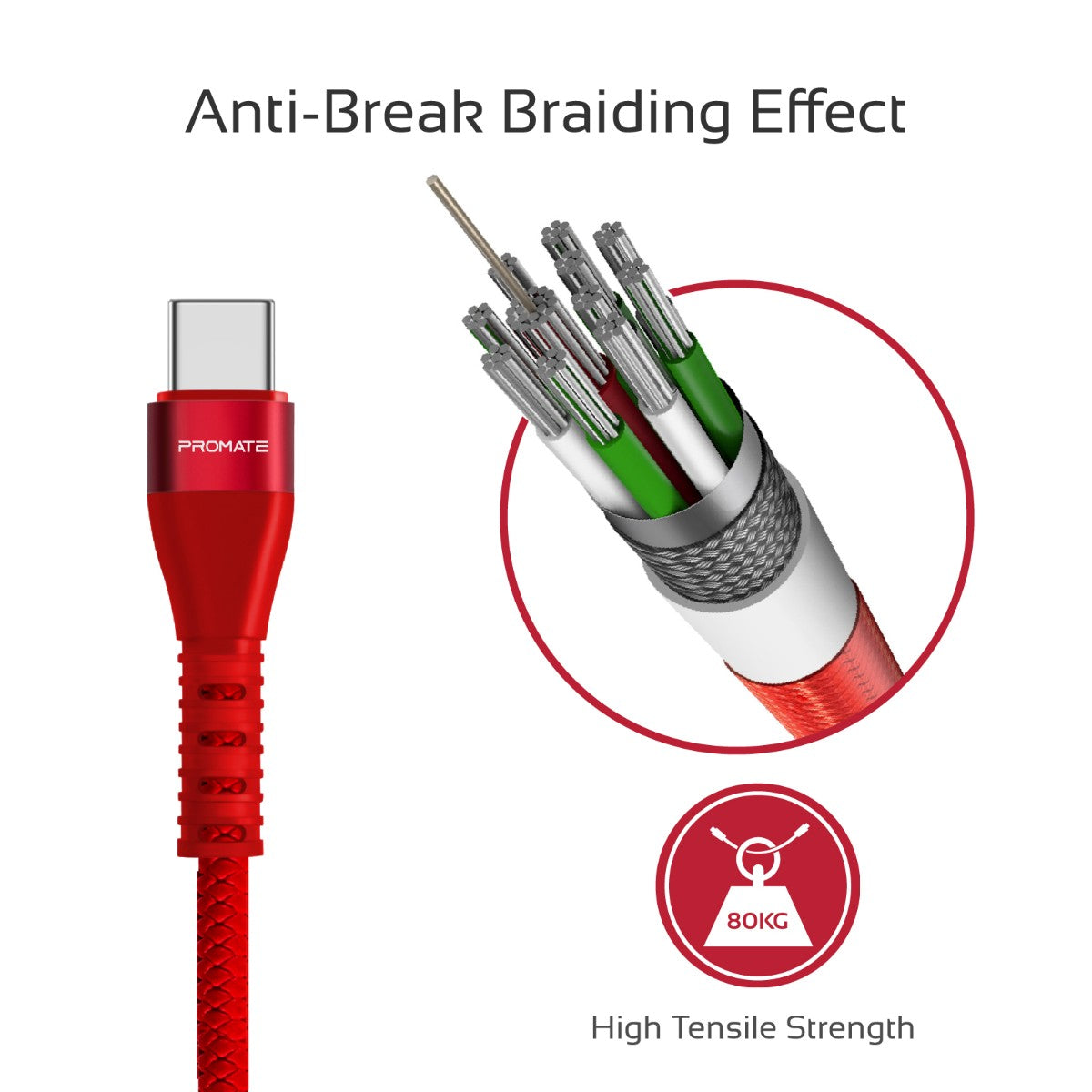 Promate - Type-C Fast Charging Cable, Premium High-Speed Durable 1.2m USB Type-C Cable with 2A Ultra-Fast Charge Sync Cable, Double-Sided USB-A Connector and Over Charging Protection for Smartphones, Tablets, VigoRay-C.Red