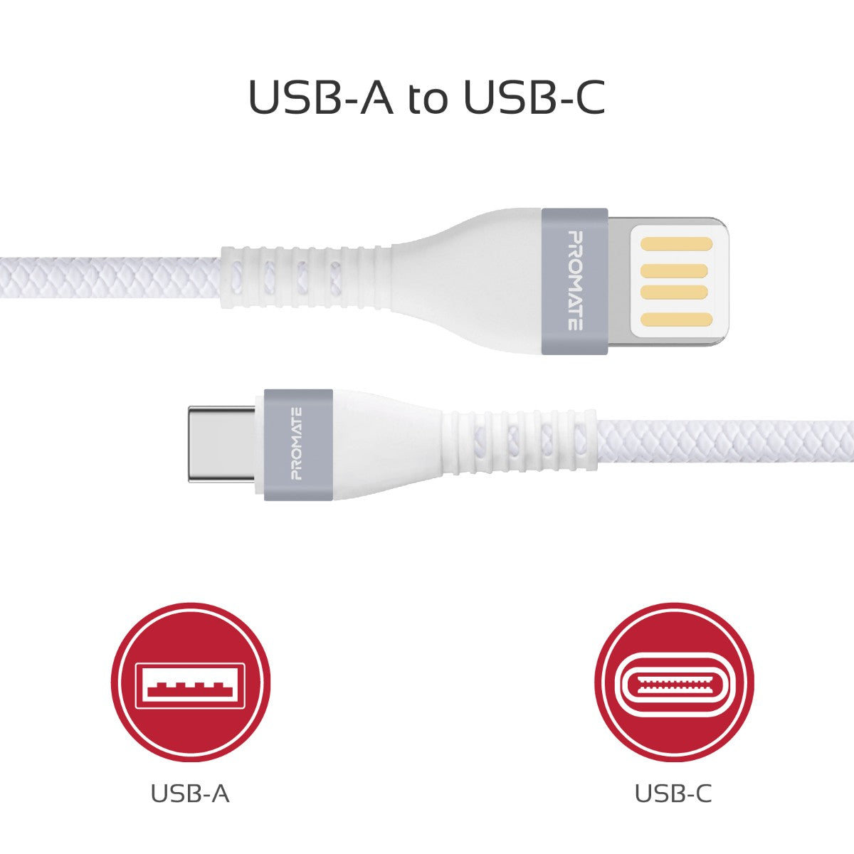 Promate - Reversible USB-A to USB-C Cable, High-Quality 2A Fast Speed Charge Data Transmission Charging Type-C Cable with Alloy Zinc Connectors and 1.2m Tangle Free Design for All Type-C Enabled Devices, Vigoray-C.White