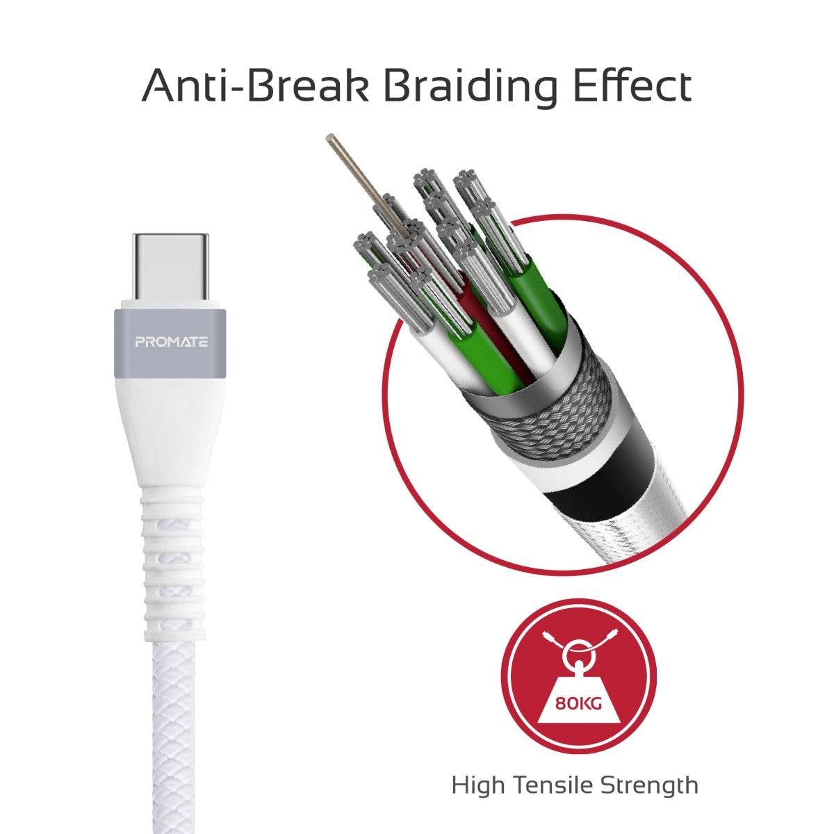 Promate - Reversible USB-A to USB-C Cable, High-Quality 2A Fast Speed Charge Data Transmission Charging Type-C Cable with Alloy Zinc Connectors and 1.2m Tangle Free Design for All Type-C Enabled Devices, Vigoray-C.White