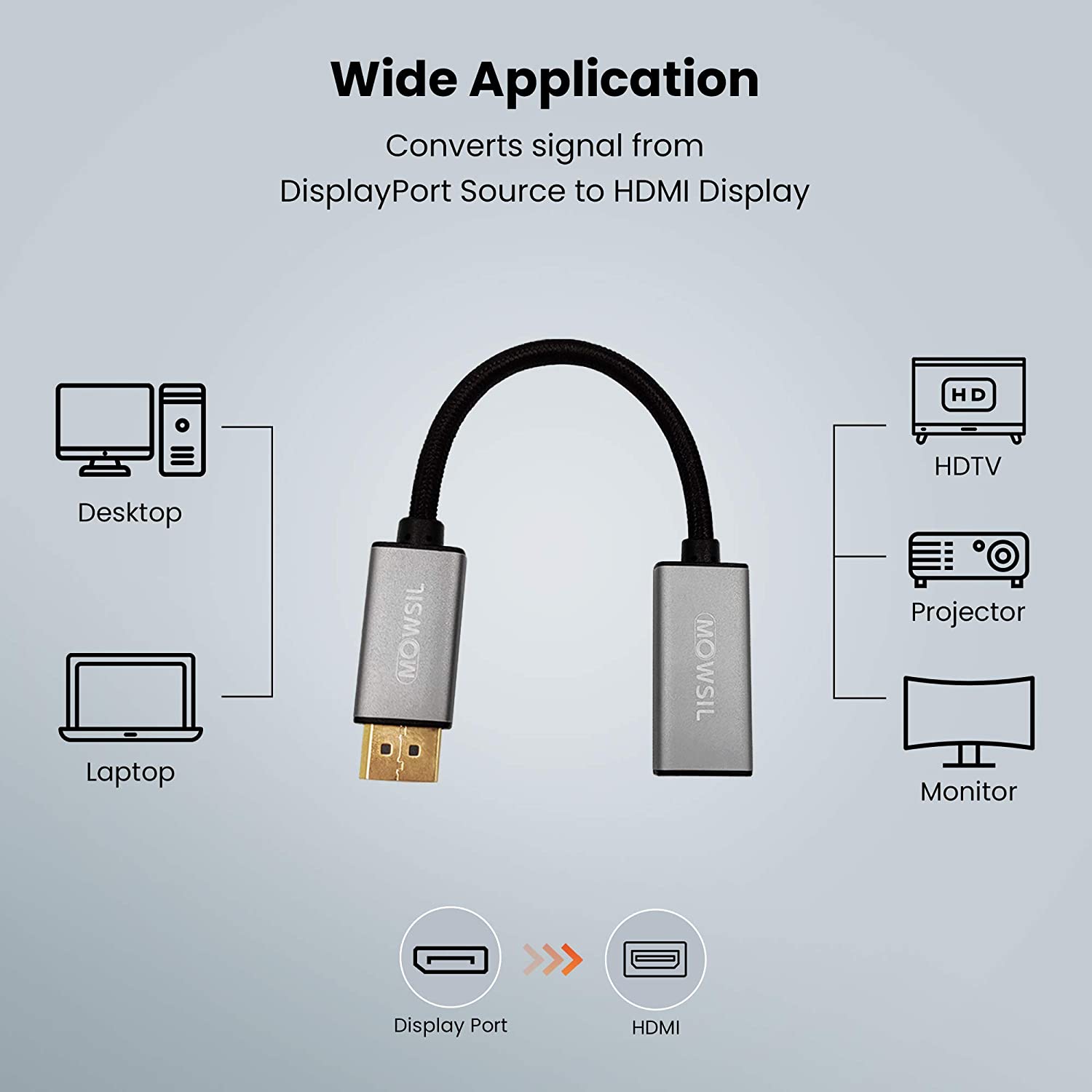 Mowsil - DP To HDMI Converter Adapter